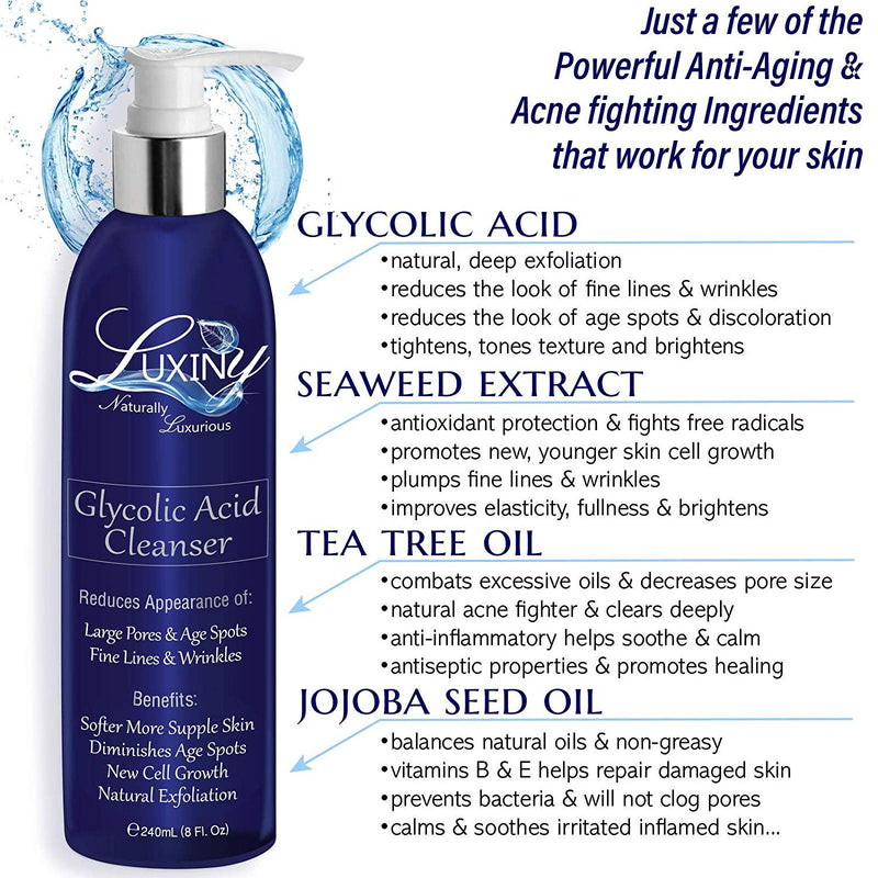 Glycolic Acid Deep Cleansing Duo